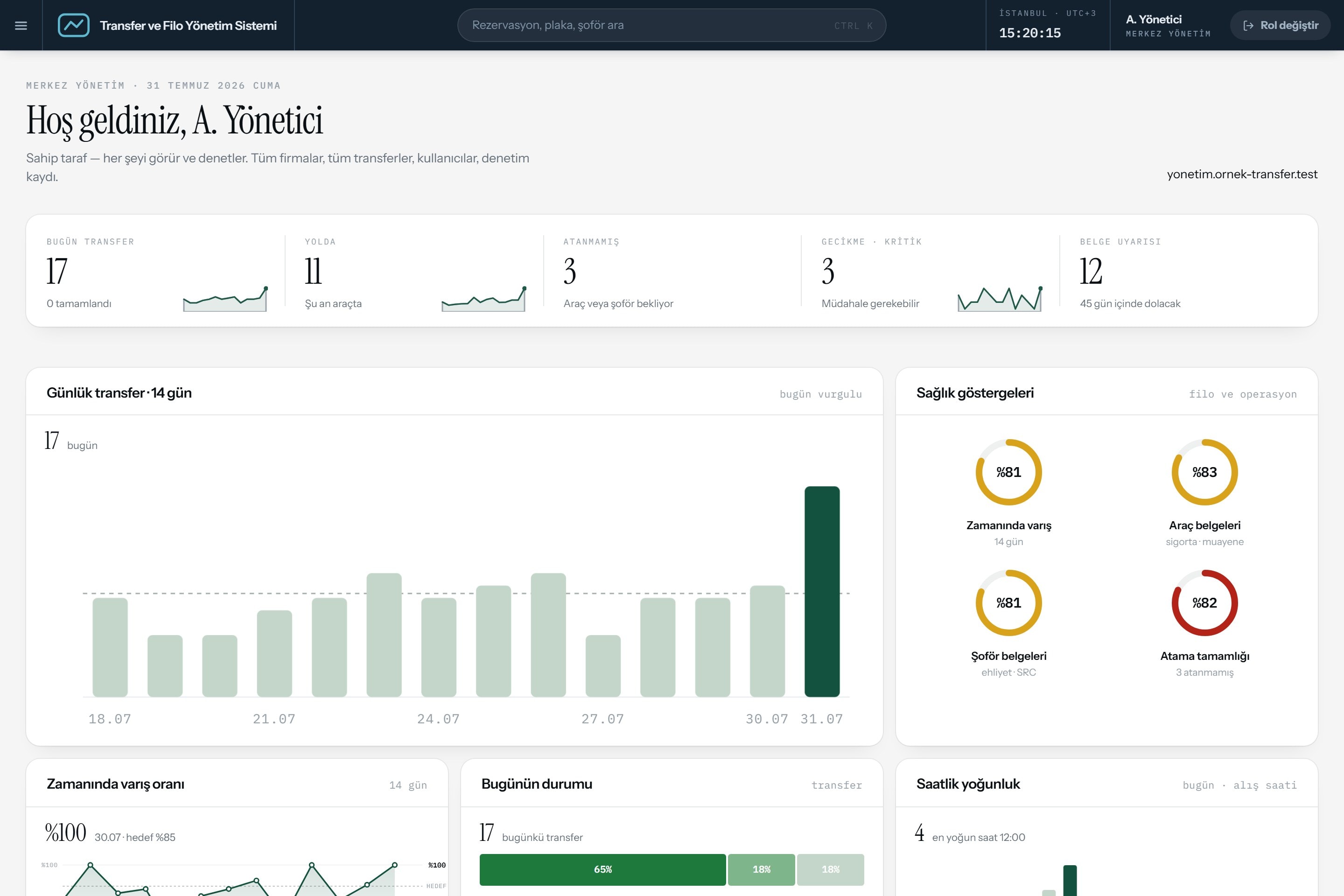 Filo Transfer web sitesi ekranı